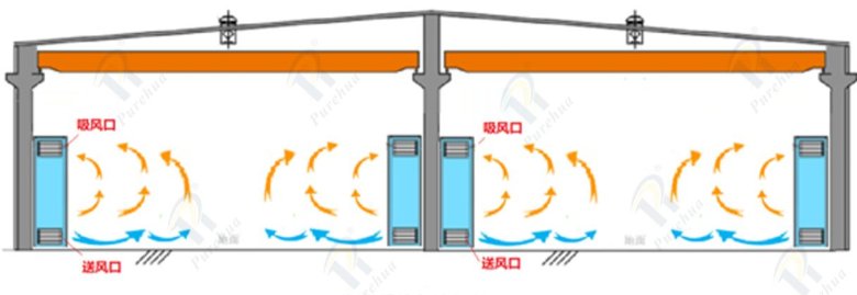 114714_100937_gsdt.png image.png