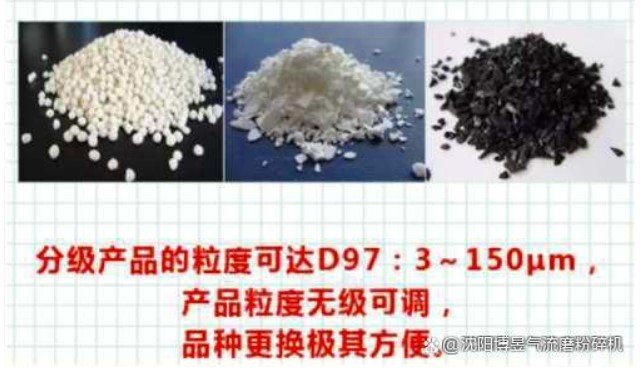 084021_454117_jswz.jpg 分级机性能特点分级效率图.jpg