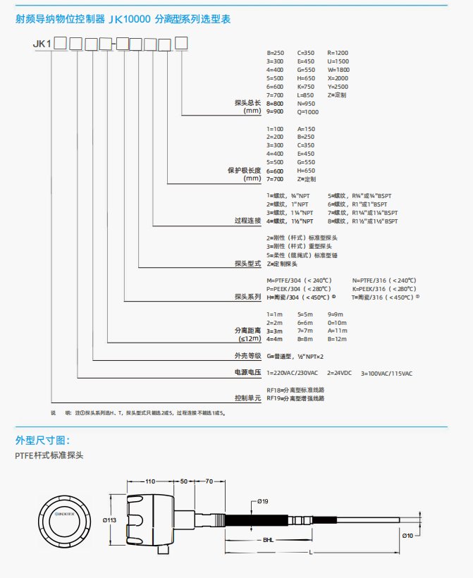 142118_321979_procont.png image.png
