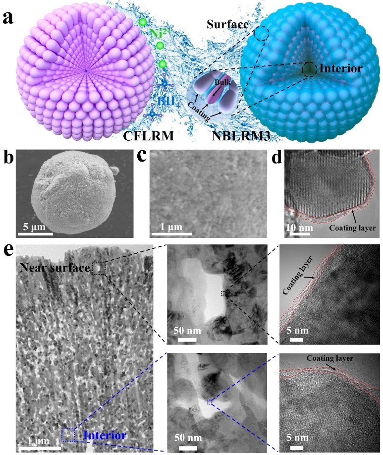 143313_349258_gsdt.png 3.png