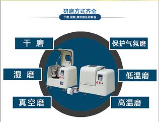 研磨方式齐全 研磨方式齐全