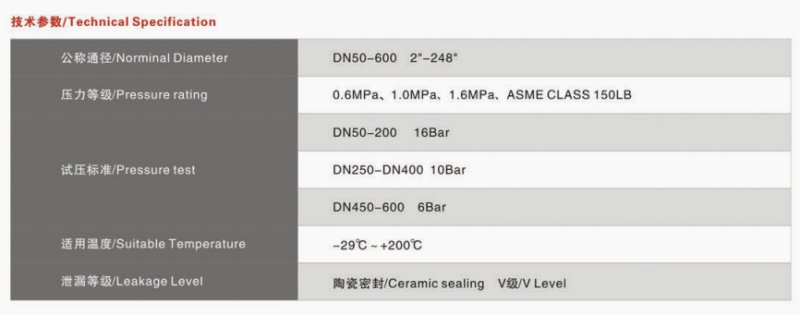 082019_729406_procont.png image.png