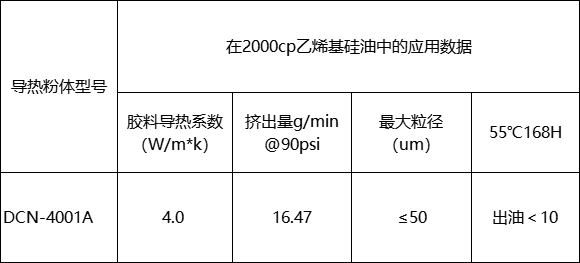 142647_266865_procont.png DCN-4001A.png