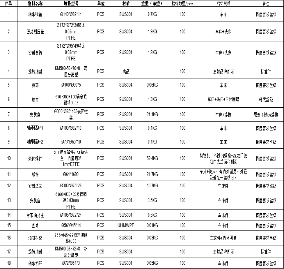 164722_194898_gsdt.png 164722_194898_gsdt.png