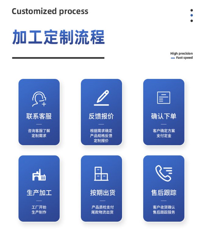 092259_783930_procont.png image.png