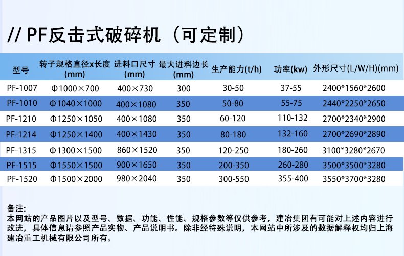 141456_701727_ue_procont.jpg 反击式破碎机_05.jpg