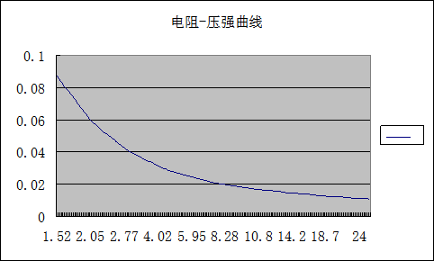 105454_301410_procont.png image.png