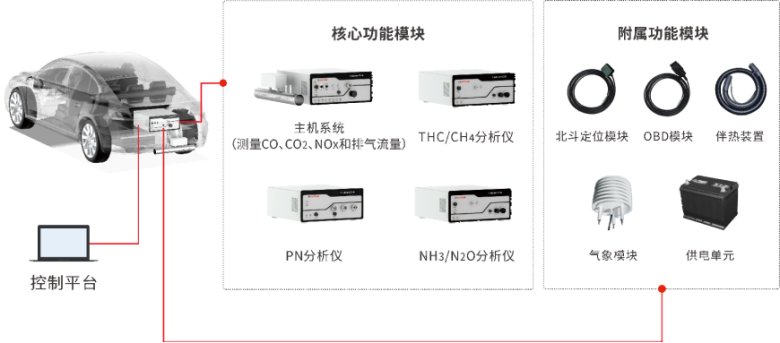 145103_487010_gsdt.png image.png