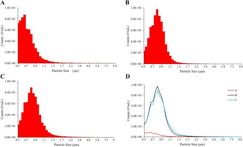 135837_860509_gsdt.png 135837_860509_gsdt.png