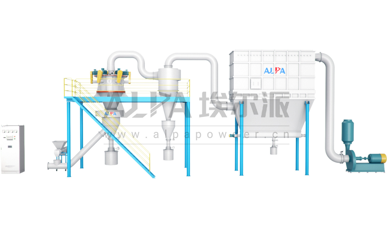 FW HTS系列-多转子-系统布置图
