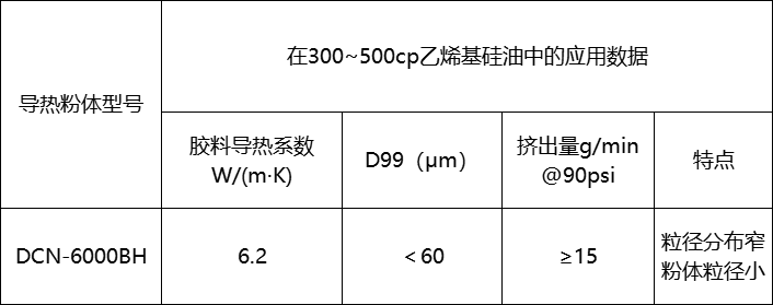 111521_339131_jswz.png DCN-6000BH.png