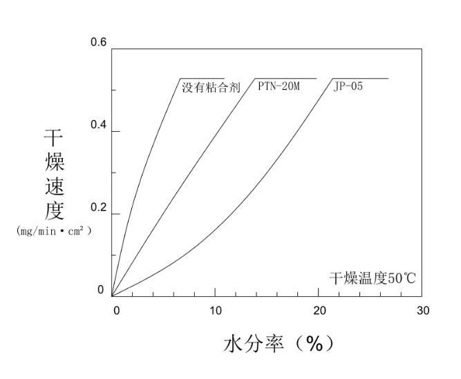 153343_112698_procont.png image.png