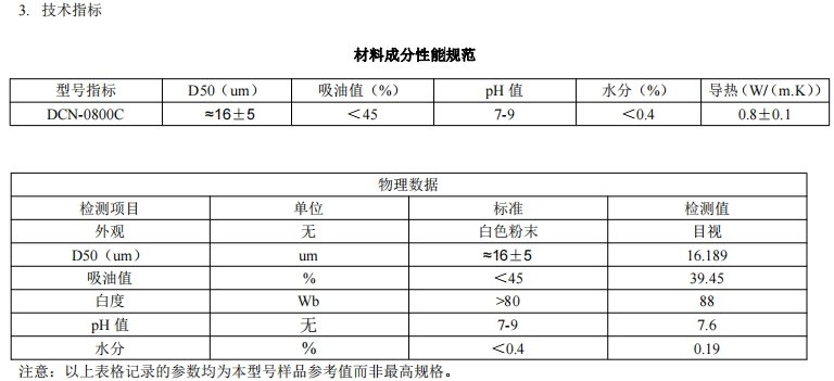 161555_941749_procont.jpg 0.8W.jpg