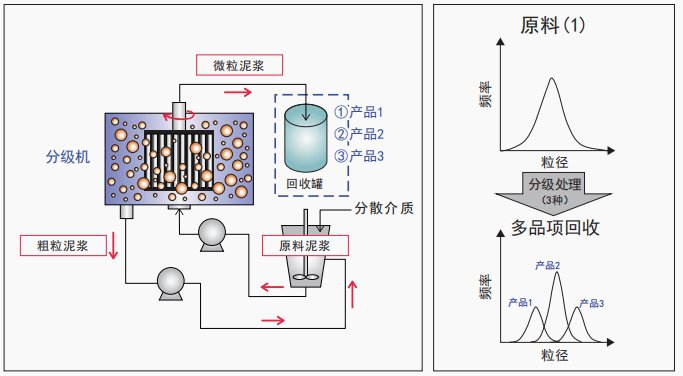 083726_626052_procont.png image.png