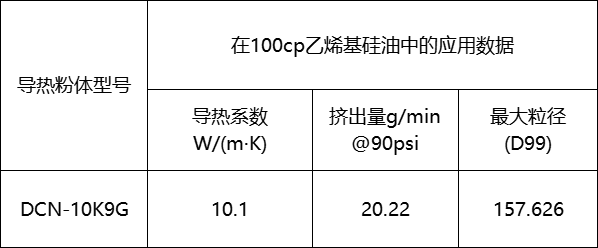 164048_596932_procont.png DCN-10K9G.png