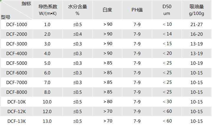 104626_089469_procont.png 硅胶垫片.png