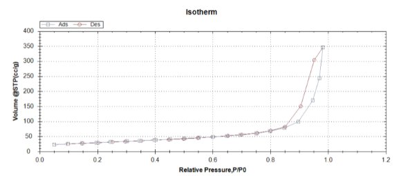 140637_412365_procont.png image.png