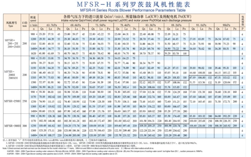 141308_104892_procont.png image.png