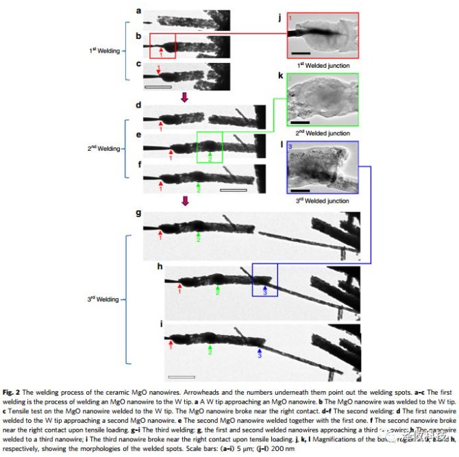 084002_642522_gsdt.png image.png