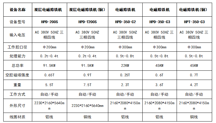 134118_213162_ue_procont.png 134118_213162_ue_procont.png