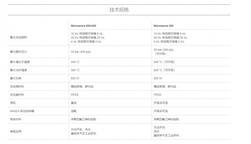 111446_074476_procont.png image.png