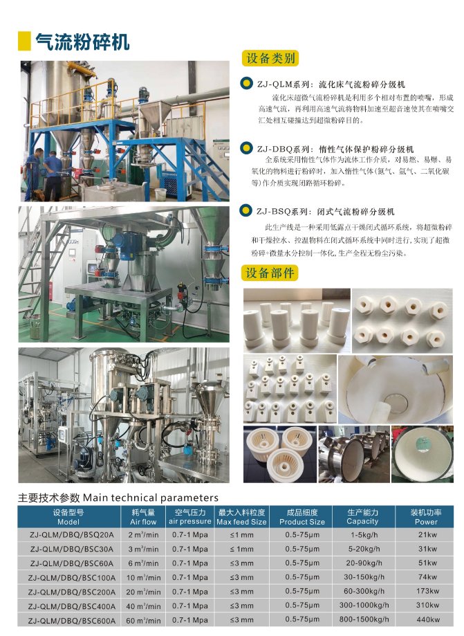 气流粉碎机.png