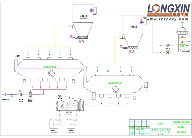 154421_430214_jswz.jpg 5 2 赤藓糖醇6.jpg