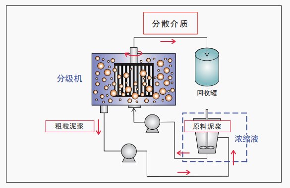 083915_854998_procont.png image.png