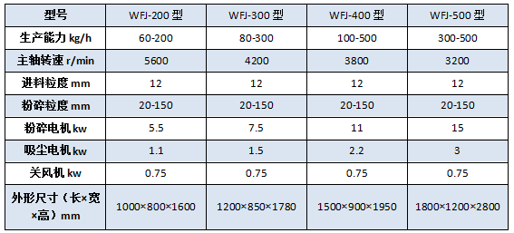 0302124647_073254.png QQ图片20160728080531.png