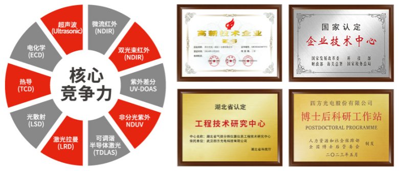 144940_484910_gsdt.png image.png