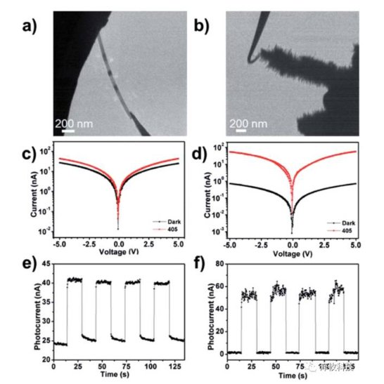 081801_830102_gsdt.png image.png