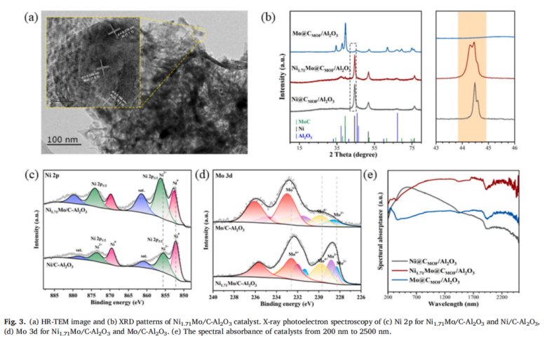 081408_437499_gsdt.png 081408_437499_gsdt.png