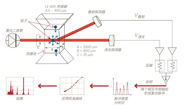 085543_493388_gsdt.png 085543_493388_gsdt.png