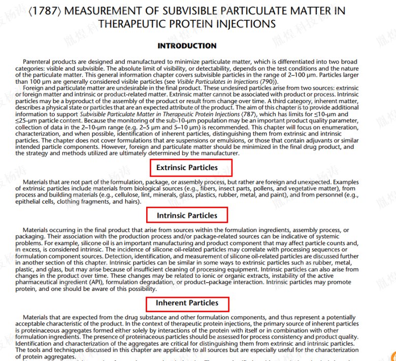 161350_771091_jswz.png USP1787 不溶性微粒分类-2.png