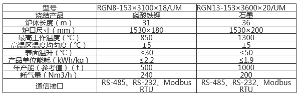 115340_828174_procont.png 图片.png