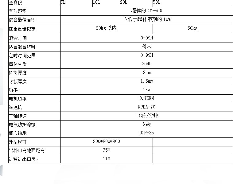 114434_576448_procont.jpg V型混料机_08.jpg