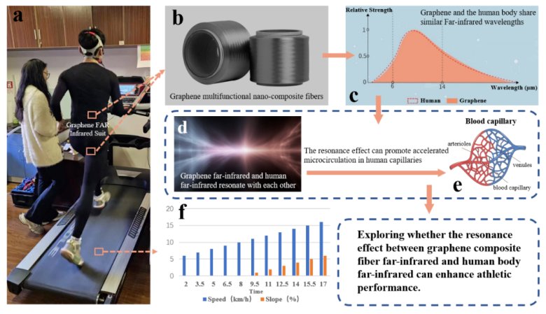 083504_595085_gsdt.png 083504_595085_gsdt.png