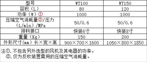 选型.png 选型.png