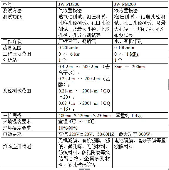 162304_265696_procont.png QQ图片20180919162729.png