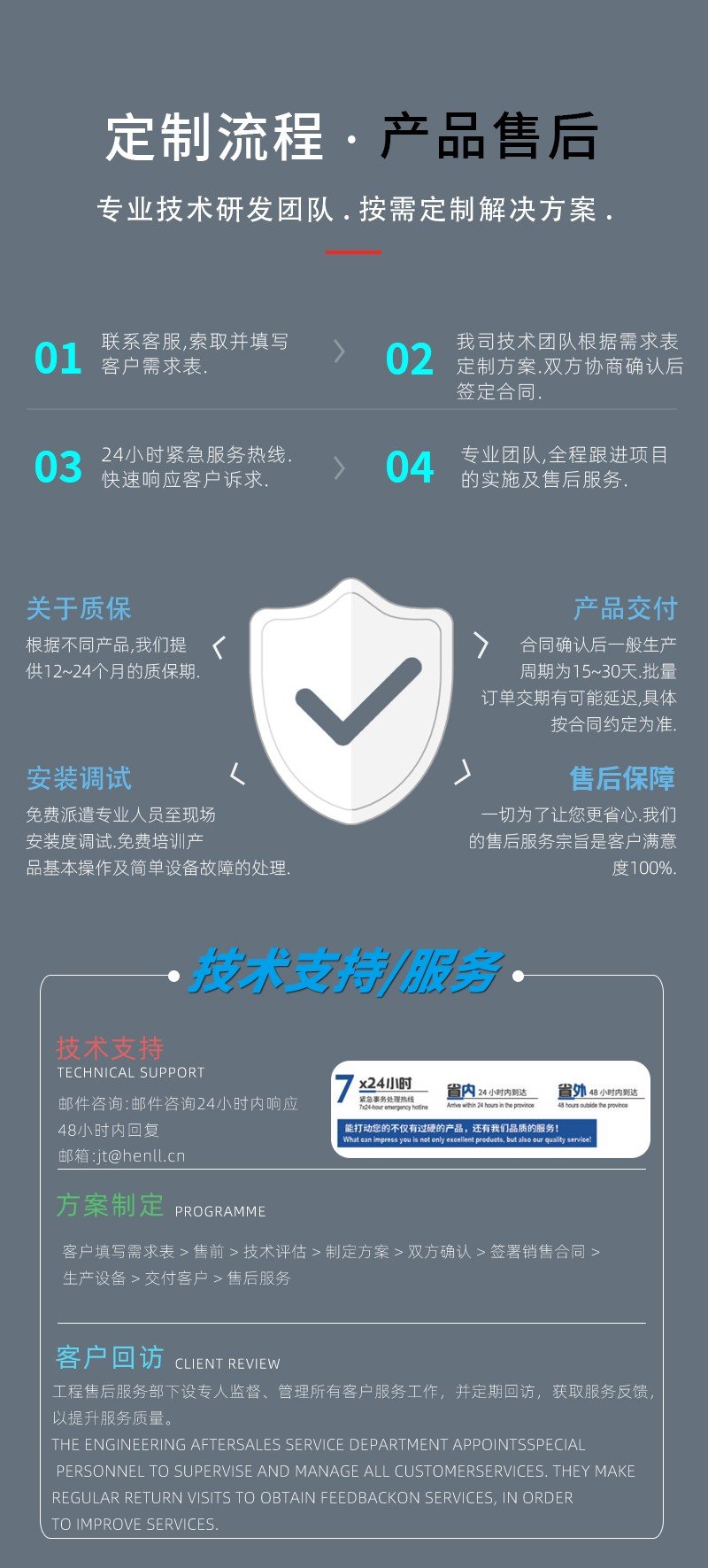 171858_051630_procont.jpg 171858_051630_procont.jpg