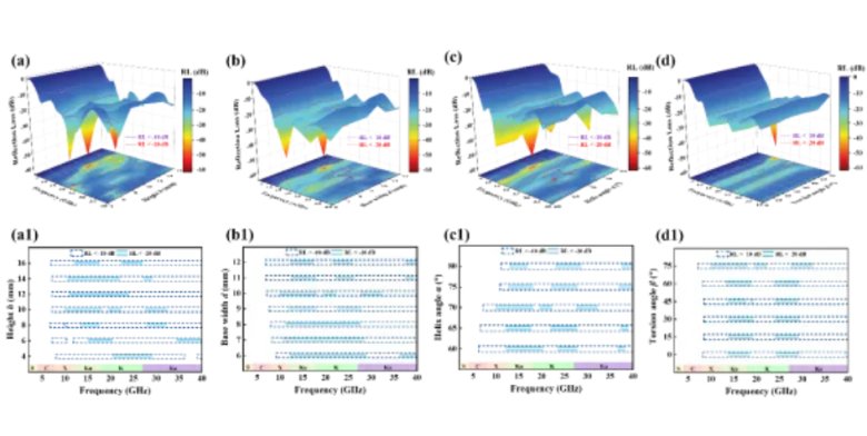 134356_167243_gsdt.png 134356_167243_gsdt.png