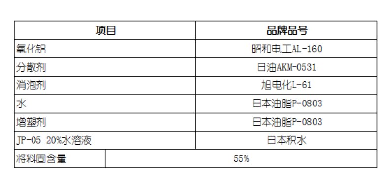 153235_681133_procont.png image.png