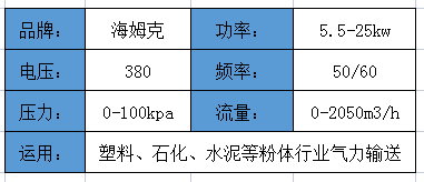 105510_854732_procont.png image.png