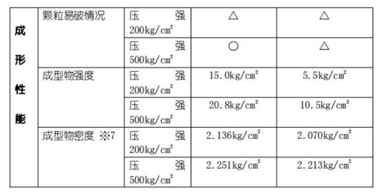 151733_346770_procont.png image.png