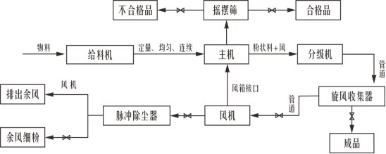 161520_487935_procont.png image.png