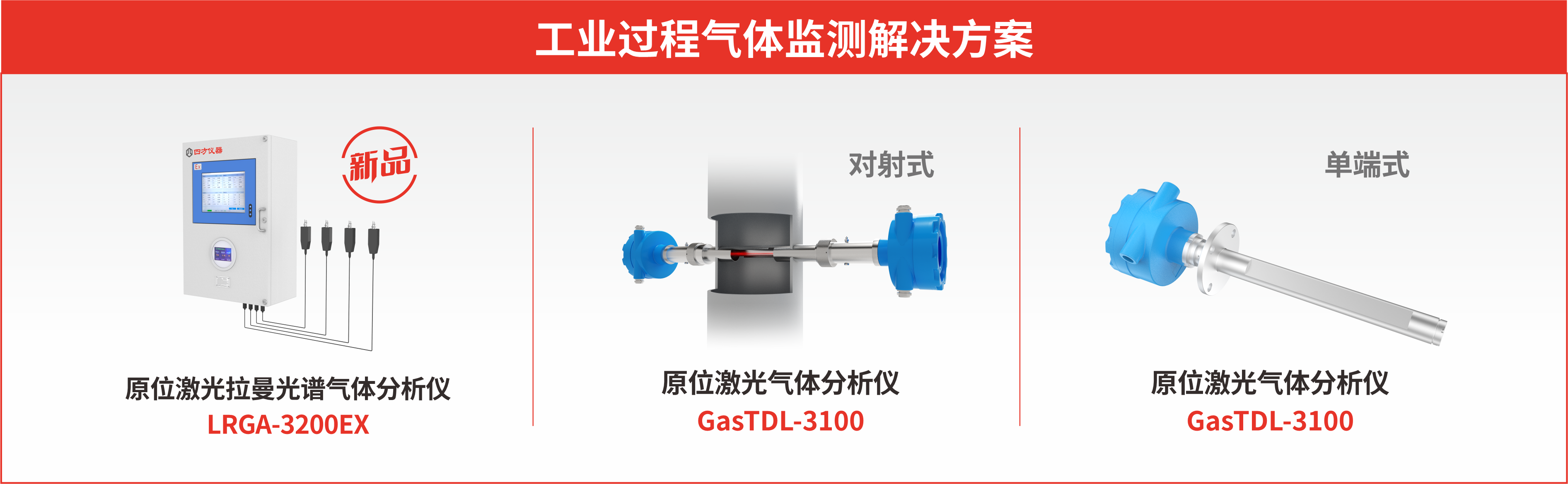 展会预告|低碳未来，监测赋能：四方仪器诚邀您共赴环保领域双展盛会