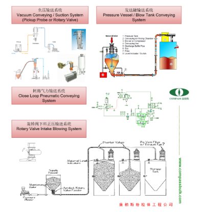 150418_202253_gsdt.png image.png