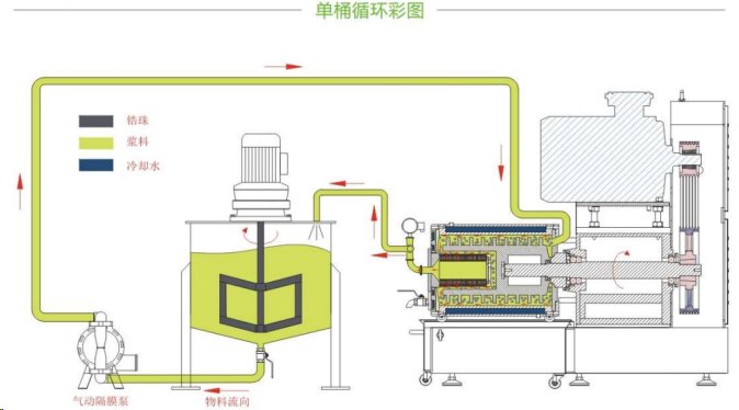 160013_930299_procont.png image.png