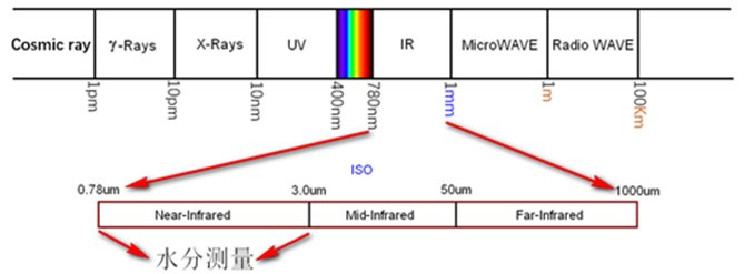 102927_779949_jswz.png image.png