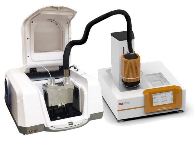 上海和晟 HS-TGA-301 升降热重分析仪联用图